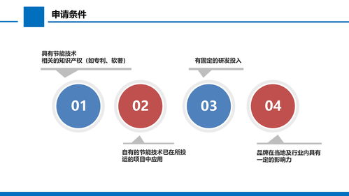 節(jié)能技術(shù)服務(wù)認(rèn)證申請全流程指南 關(guān)鍵要求與實操要點(diǎn)